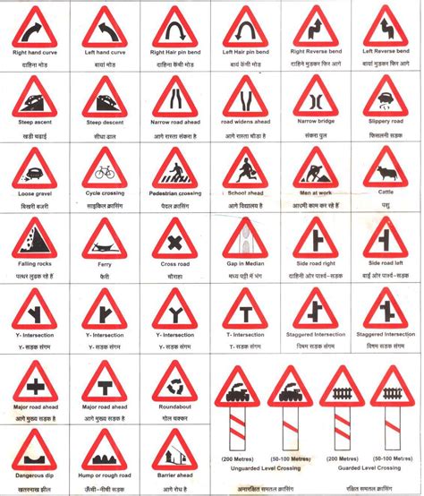 Printable Traffic Signs