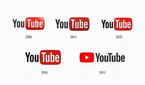 YouTube logo design – history and evolution | Turbologo