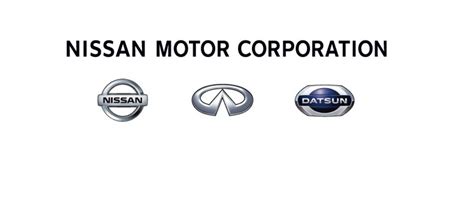 Nissan Motors Logo