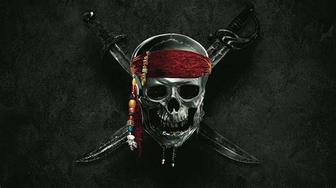 Pirate Skull Wallpaper