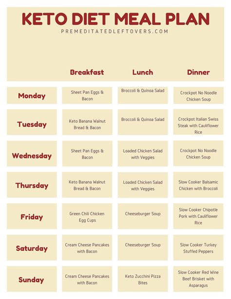 Keto Diet Meal Plan + Printable Meal Plan