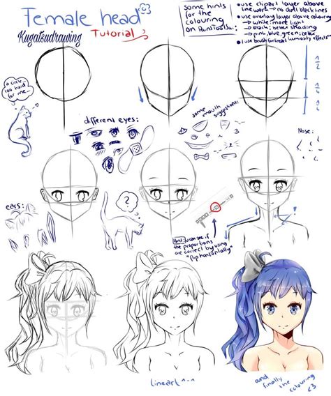 Pin on Sai Tutorials