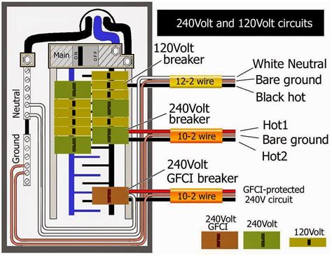 Ground Fault Circuit Interrupter Diagram