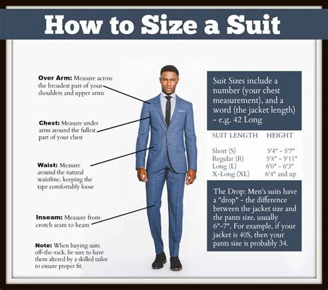 How to Buy a Suit That Fits Properly and Looks Good on You - Mocha Man ...