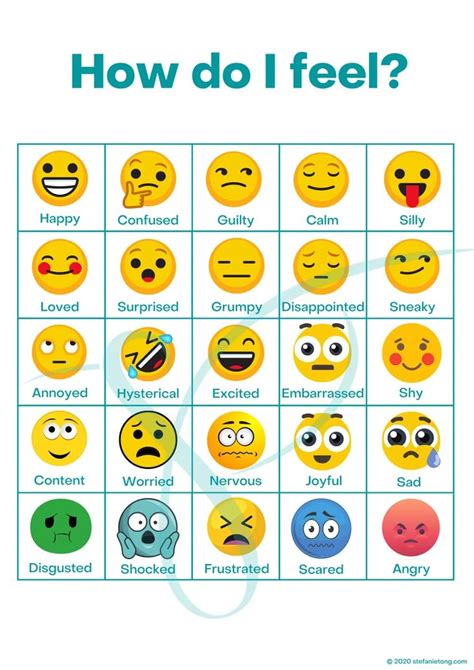 Emojis Feelings Chart Digital Print - Etsy Australia