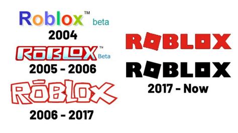 Roblox Logo Evolution (2004 To 2022) - Gamer Tweak