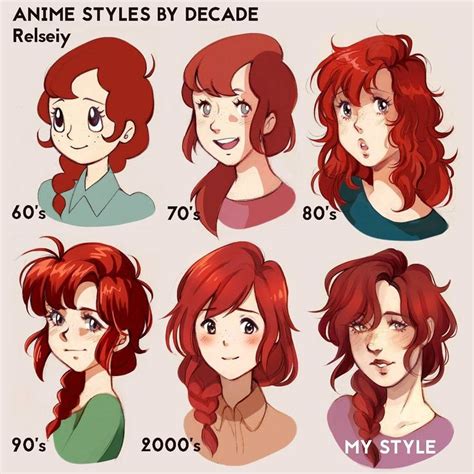 the different styles of redhead hair are shown in this drawing style ...