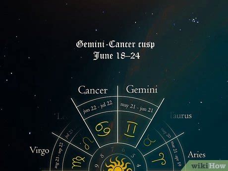 Gemini-Cancer Cusp: Personality, Compatibility & More