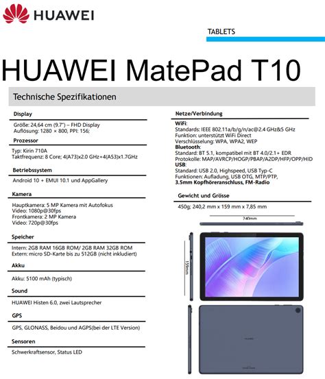 Huawei MatePad T10 and MatePad T10s renders and specs leaked: Likely ...