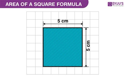 Square Area Formula