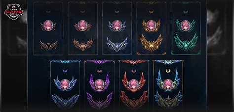 League of Legends Introduces Emerald Rank and Revamps Ranked System