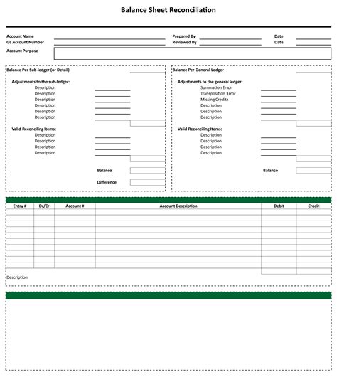 Balance Sheet Template Xls - AllisonropRosario