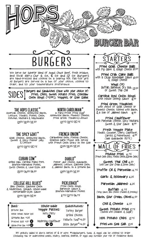 Menu | Hops Burger Bar