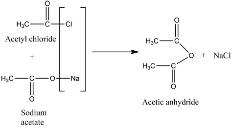 Illustrated Glossary Of Organic Chemistry Acetyl Chloride