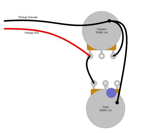 Active Guitar Pickup Wiring Diagrams