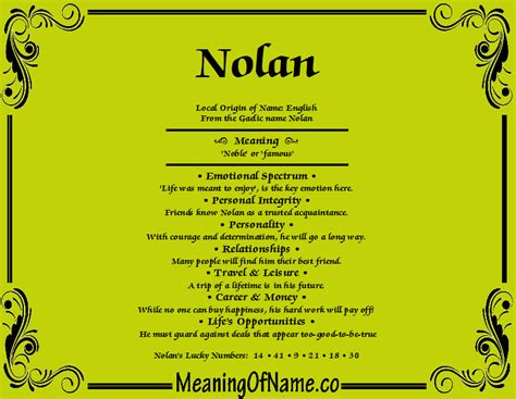 Nolan - Meaning of Name