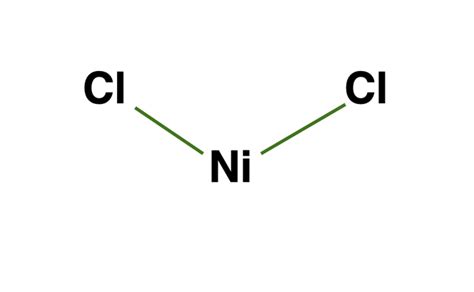 Nickel Sulfate Formula - Structure, Properties, Uses, Sample Questions ...