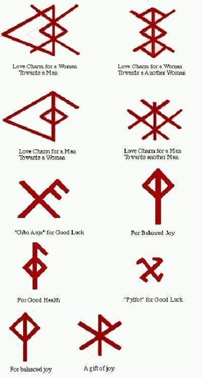 protection bindrune - Google Search | Viking symbols, Norse symbols ...