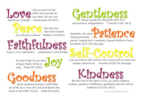 Spread the Word by KJ: Galatians 5: The Fruit of the Spirit