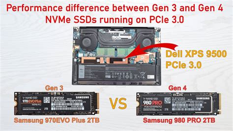 ajun eu mananc micul dejun Monopol ssd pcie gen 3 bancă Marcat Sinceritate