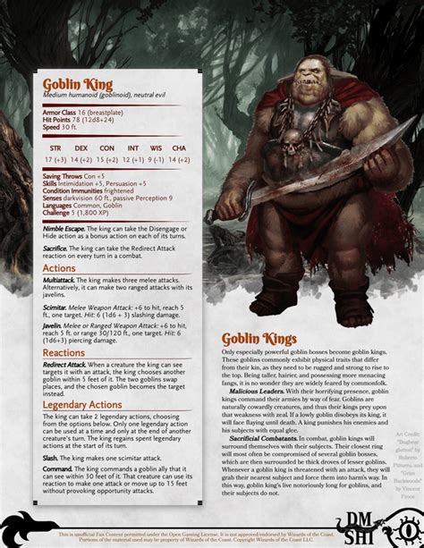 Fear the Goblin King: A Commanding Boss Monster for Low-Level Adventures