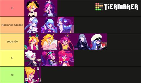 Muse Dash characters Tier List (Community Rankings) - TierMaker