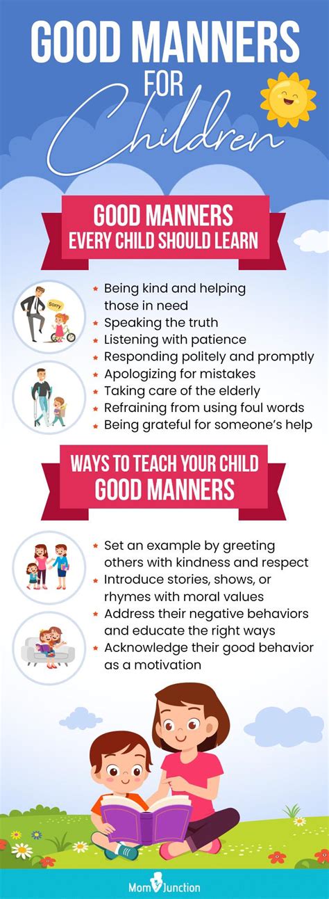 Good Manners And Etiquette