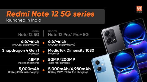 Redmi Note 12, Redmi Note 12 Pro, Redmi Note 12 Pro+ 5G launched in ...