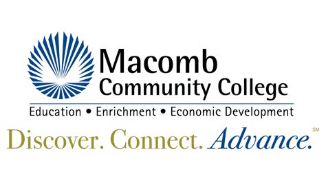 Macomb Community College Vector Logo | Free Download - (.SVG + .PNG ...