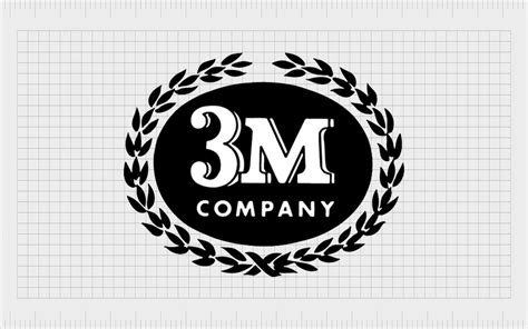 The 3M Logo History: 3M Company Logo Meaning & Evolution