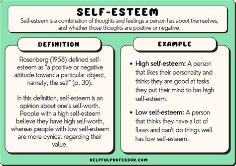 21 Self-Esteem Examples (High and Low)