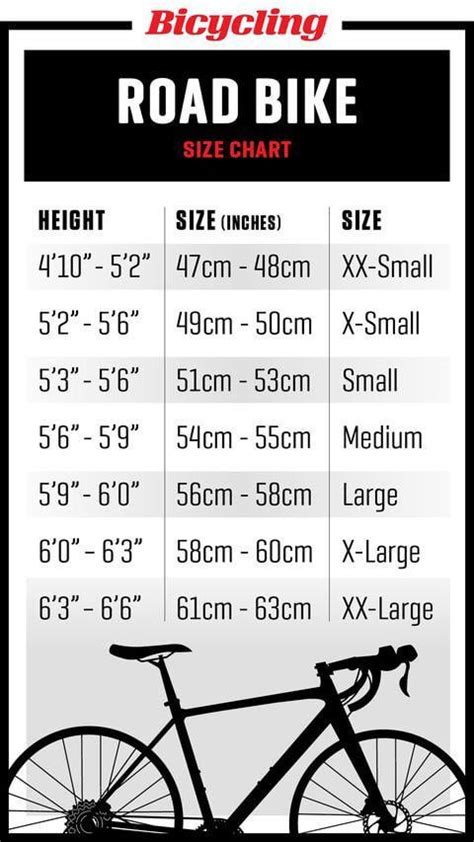 Road Bike size chart : r/Metric