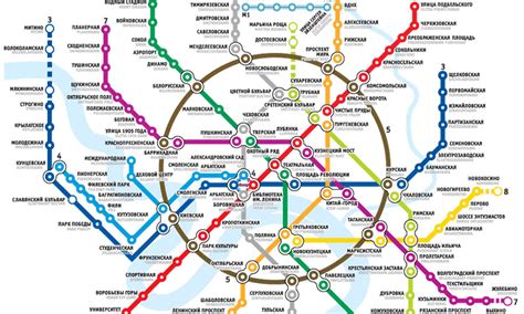 Moscow Metro Map - Free Printable Maps