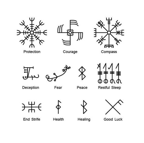 WAKKI on Instagram: “viking runes” | Simbolos para tatuajes, Tatuajes ...