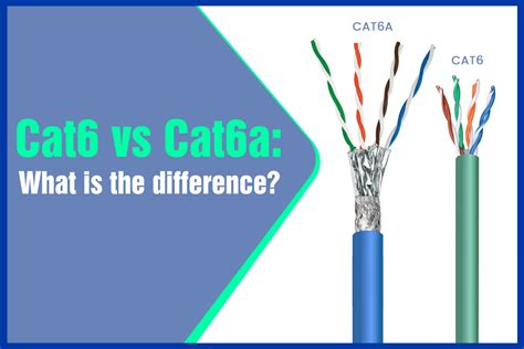 The Difference Between Cat6 Vs Cat6A Ethernet Cable, 48% OFF