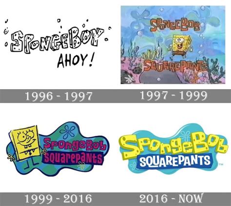 SpongeBob SquarePants logo and symbol, meaning, history, PNG