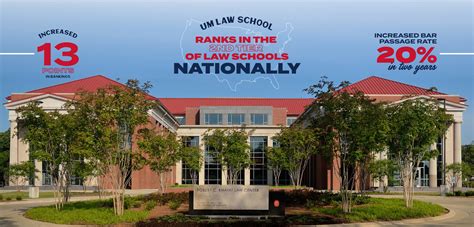 UM Law Climbs 13 Spots in U.S. News Law School Rankings | School of Law ...