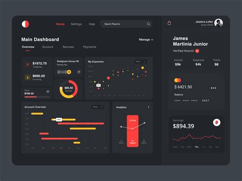 Mockup Dashboard Design