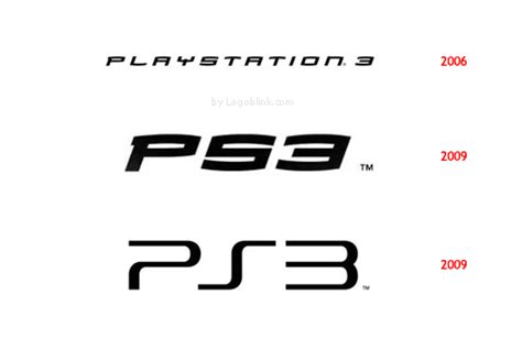 Playstation 3 new logo design - Logoblink.com