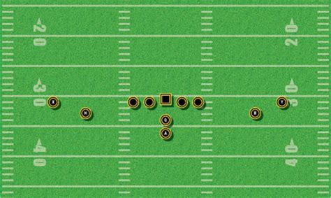 Pistol Formation Part I: Evolution and Theory - Shakin The Southland