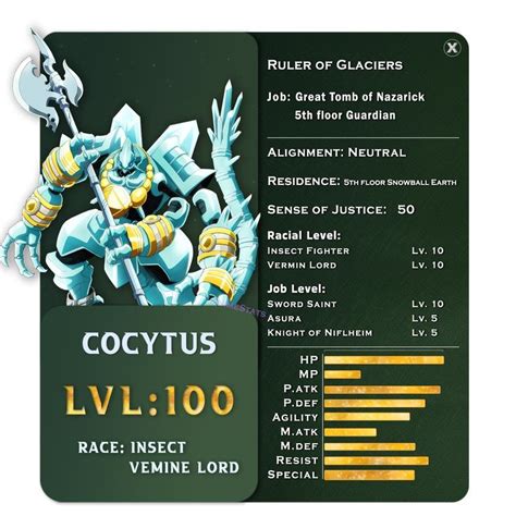 Cocytus Character Sheet From Anime Overlord in 2022 | Character sheet ...