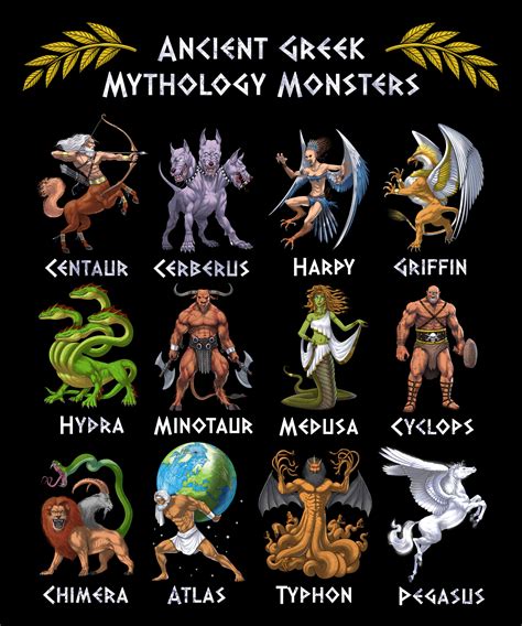 Greek Mythical Creatures