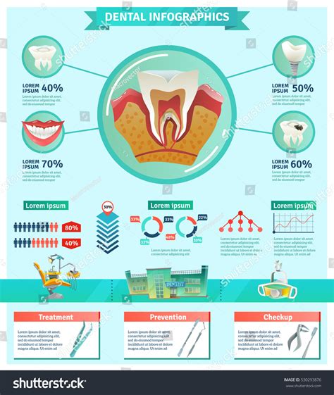 Dentist Tooth Decay Prevention Importance Information Flat Infographic ...