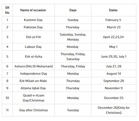 Federal Government announces public holidays for 2023