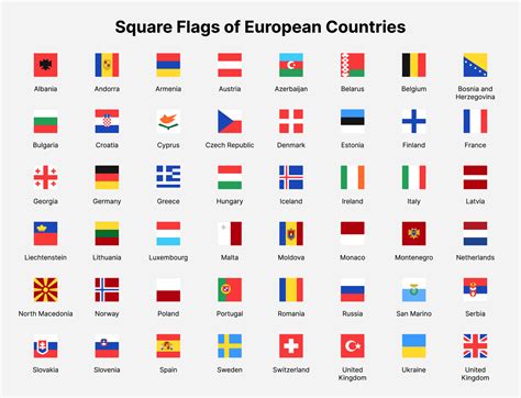 Europe countries flags. Square flags of countries in Europe. 13709839 ...