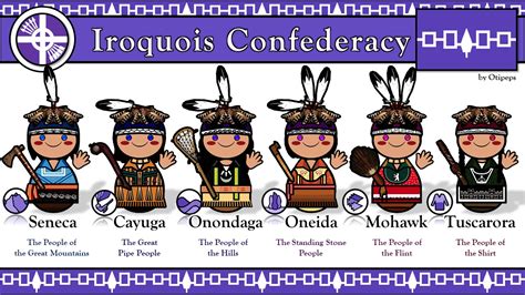 Iroquois Confederacy by Otipeps on DeviantArt