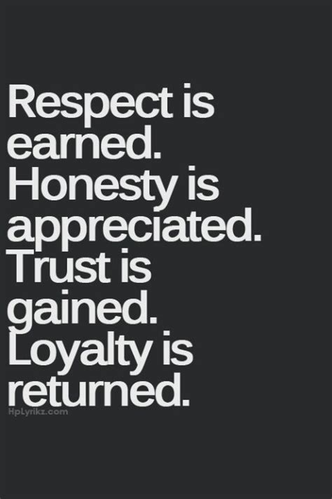 Quotes About Respect And Honesty. QuotesGram