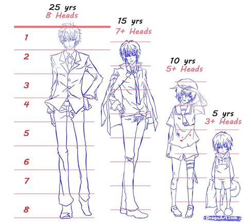 How To Draw Anime Boy Body Step By Step | Images and Photos finder