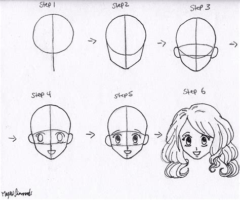 How To Draw A Anime Face Step By Step