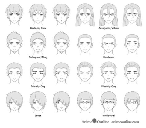 How to Draw Male Anime Characters Step by Step - AnimeOutline